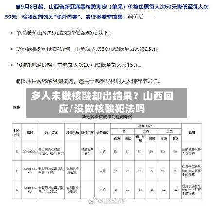 多人未做核酸却出结果?山西回应/没做核酸犯法吗-第1张图片