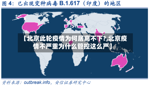 【北京此轮疫情为何居高不下?,北京疫情不严重为什么管控这么严】-第3张图片