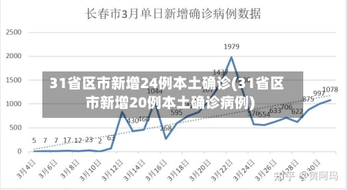 31省区市新增24例本土确诊(31省区市新增20例本土确诊病例)-第3张图片