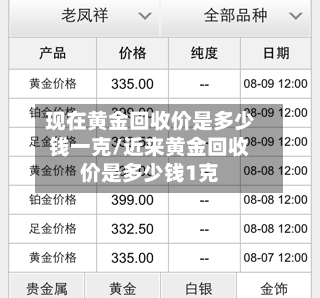 现在黄金回收价是多少钱一克/近来黄金回收价是多少钱1克-第2张图片