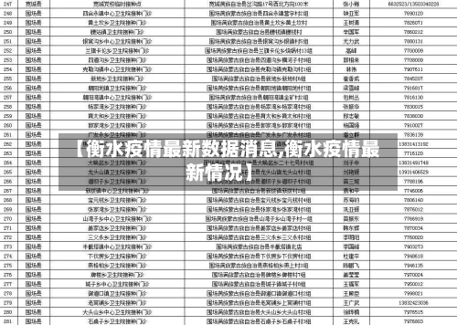 【衡水疫情最新数据消息,衡水疫情最新情况】-第1张图片