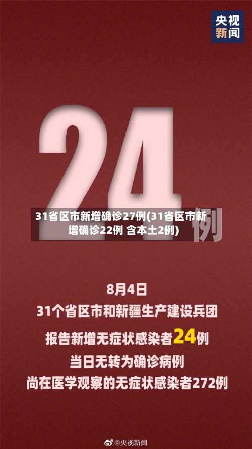 31省区市新增确诊27例(31省区市新增确诊22例 含本土2例)-第3张图片