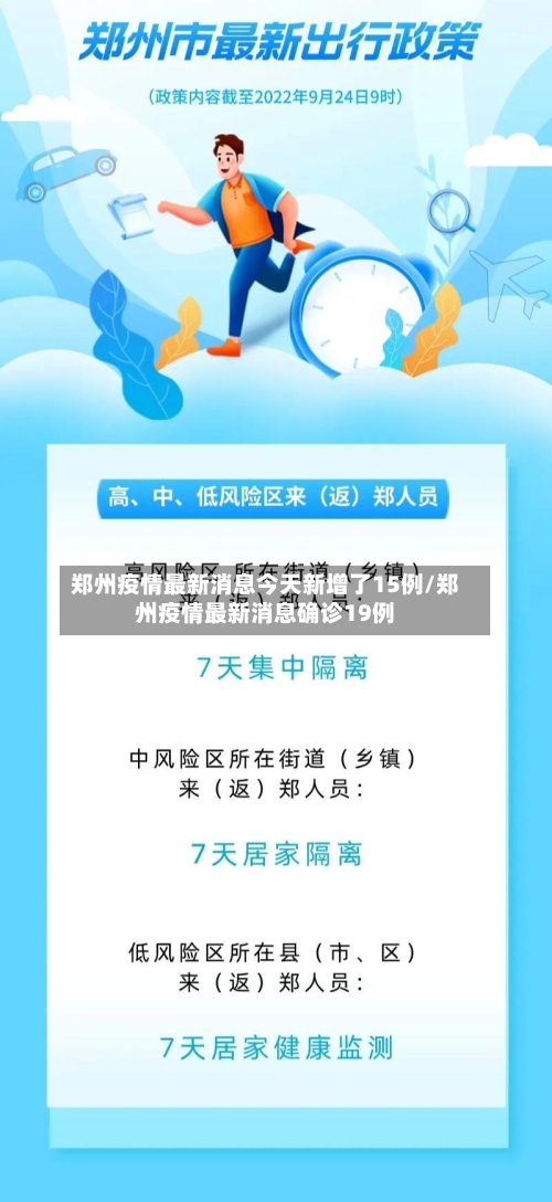郑州疫情最新消息今天新增了15例/郑州疫情最新消息确诊19例-第1张图片