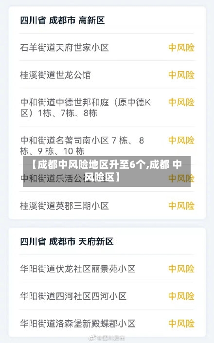 【成都中风险地区升至6个,成都 中风险区】-第1张图片