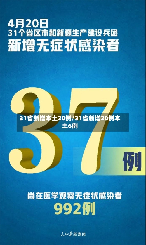 31省新增本土20例/31省新增20例本土6例-第1张图片