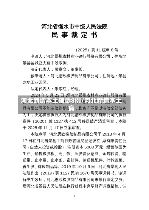 河北新增本土确诊8例/河北新增本土病-第1张图片