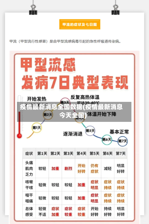 疫情最新消息全国数据(疫情最新消息今天全国)-第1张图片