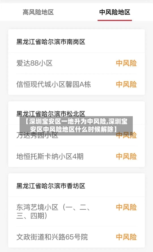 【深圳宝安区一地升为中风险,深圳宝安区中风险地区什么时候解除】-第1张图片