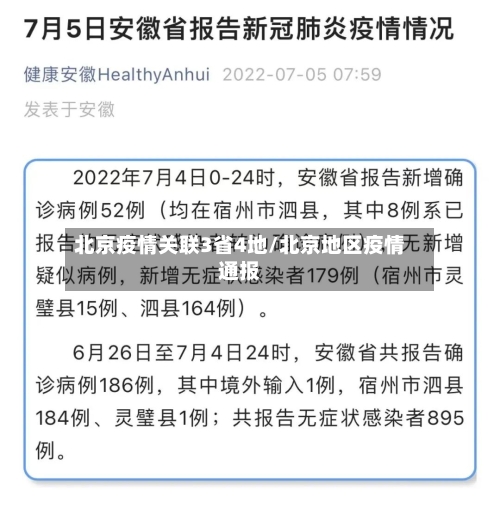 北京疫情关联3省4地/北京地区疫情通报-第1张图片