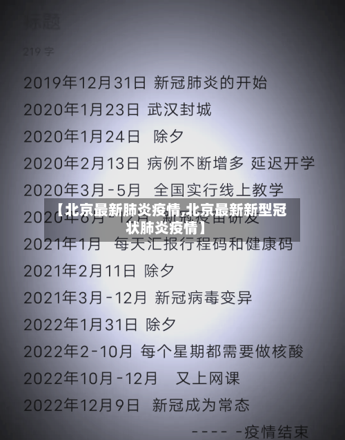 【北京最新肺炎疫情,北京最新新型冠状肺炎疫情】-第2张图片