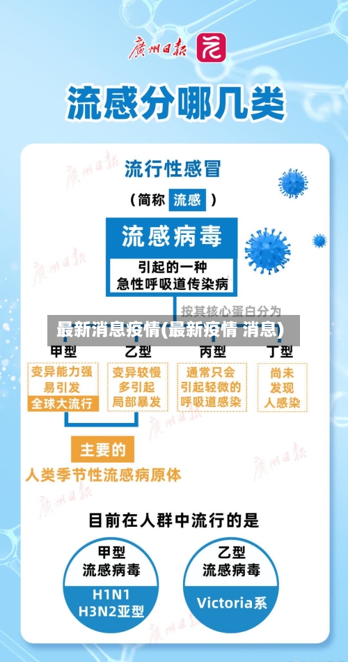 最新消息疫情(最新疫情 消息)-第1张图片