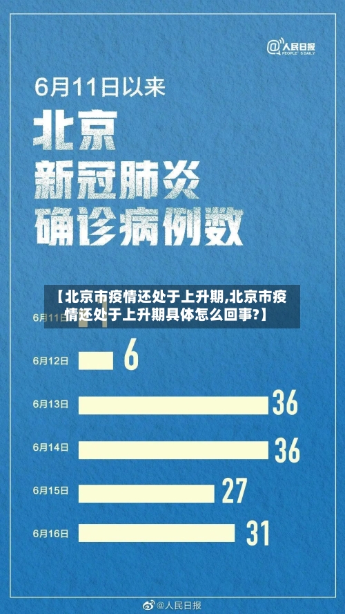 【北京市疫情还处于上升期,北京市疫情还处于上升期具体怎么回事?】-第1张图片