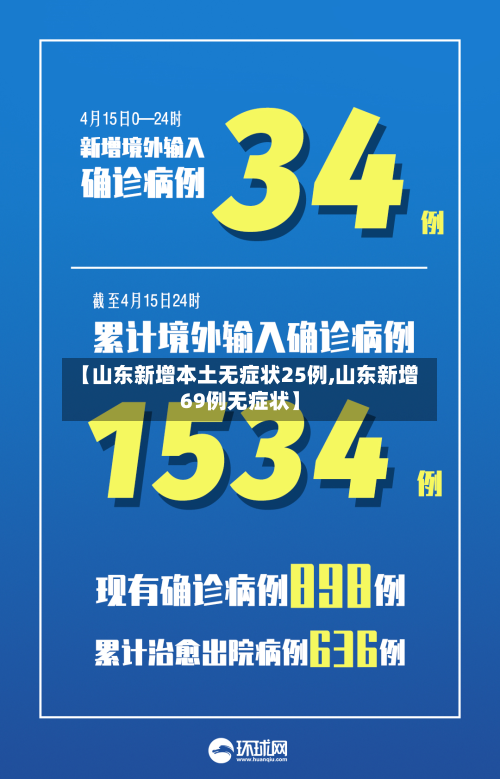 【山东新增本土无症状25例,山东新增69例无症状】-第2张图片