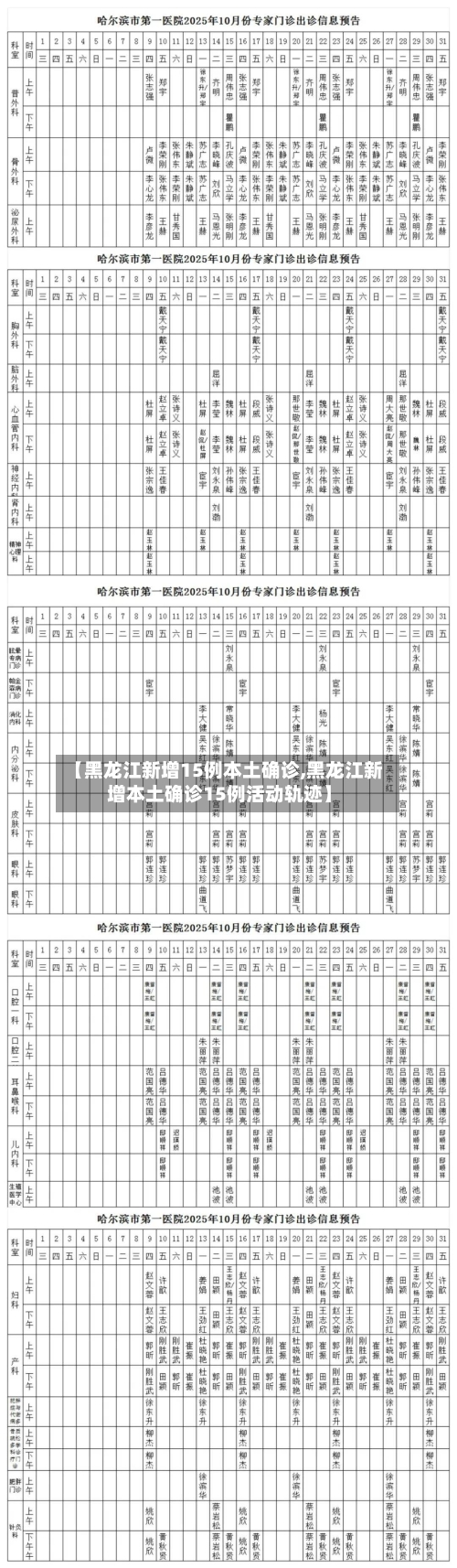 【黑龙江新增15例本土确诊,黑龙江新增本土确诊15例活动轨迹】-第2张图片