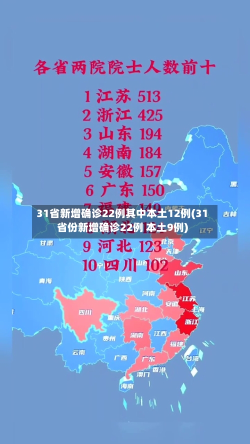 31省新增确诊22例其中本土12例(31省份新增确诊22例 本土9例)-第2张图片
