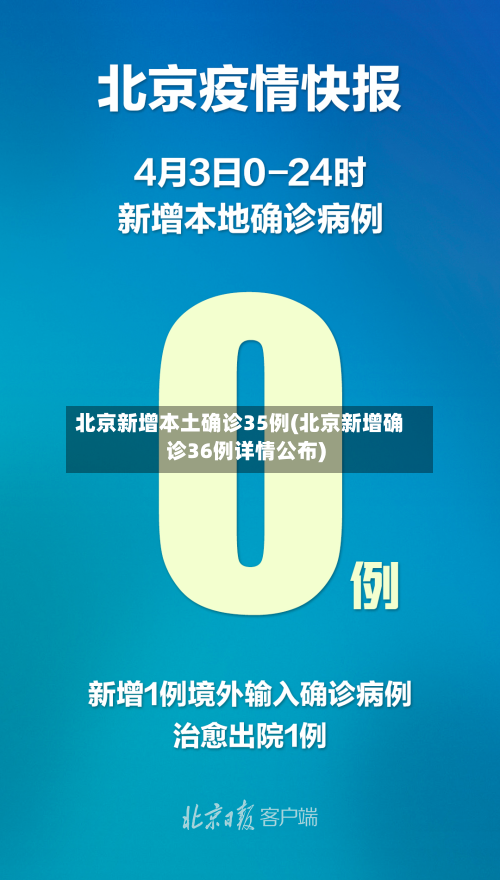 北京新增本土确诊35例(北京新增确诊36例详情公布)-第2张图片