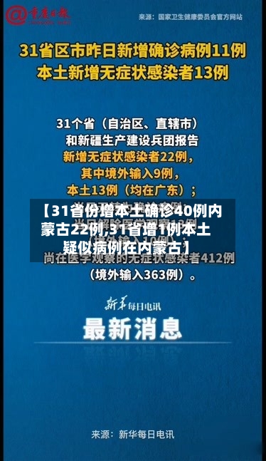 【31省份增本土确诊40例内蒙古22例,31省增1例本土疑似病例在内蒙古】-第2张图片