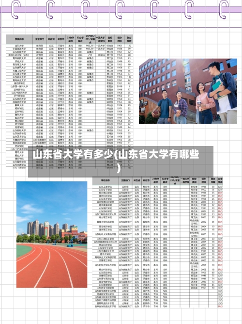 山东省大学有多少(山东省大学有哪些)-第2张图片