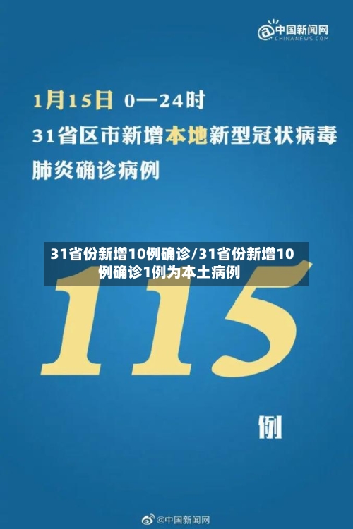 31省份新增10例确诊/31省份新增10例确诊1例为本土病例-第3张图片