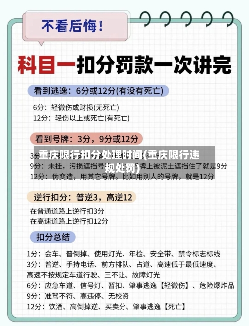 重庆限行扣分处理时间(重庆限行违规处罚)-第2张图片