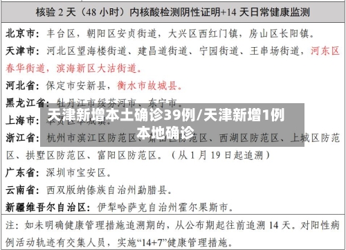 天津新增本土确诊39例/天津新增1例本地确诊-第1张图片