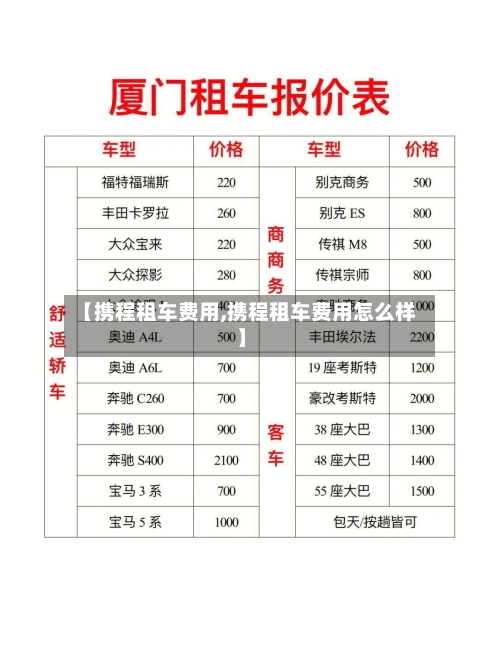 【携程租车费用,携程租车费用怎么样】-第1张图片