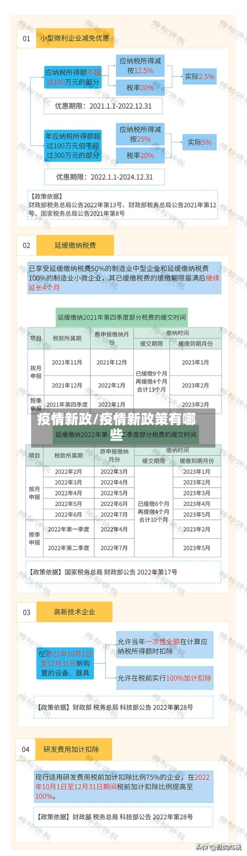 疫情新政/疫情新政策有哪些-第2张图片