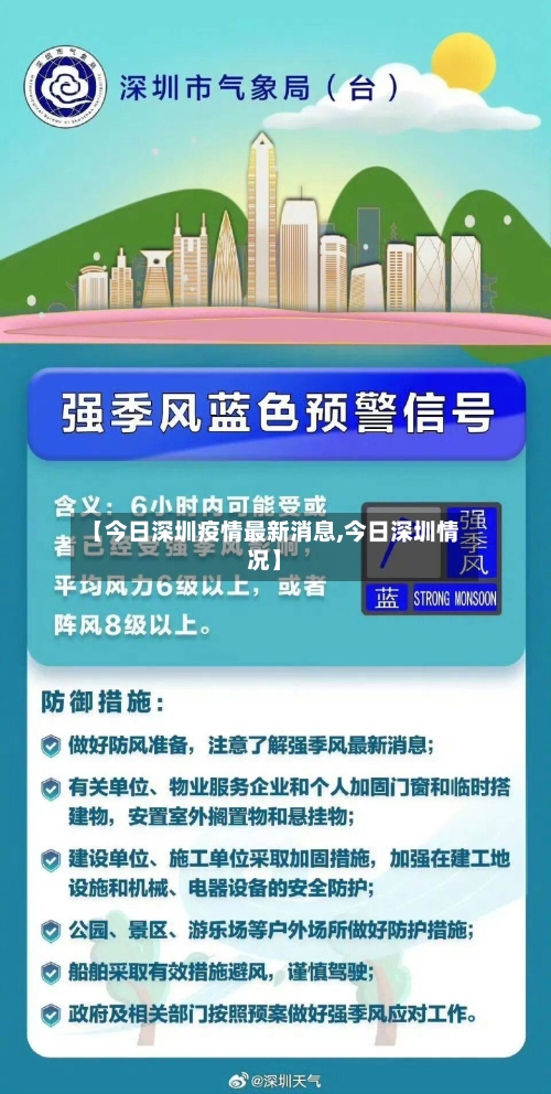 【今日深圳疫情最新消息,今日深圳情况】-第1张图片