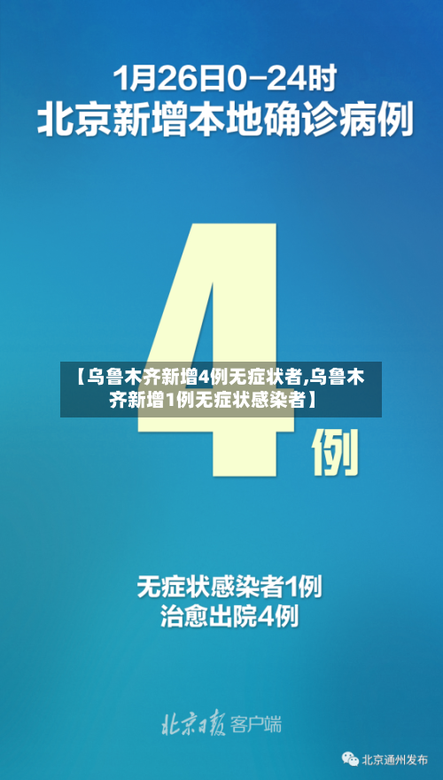 【乌鲁木齐新增4例无症状者,乌鲁木齐新增1例无症状感染者】-第3张图片