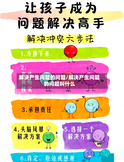 解决产生问题的问题/解决产生问题的问题叫什么-第1张图片