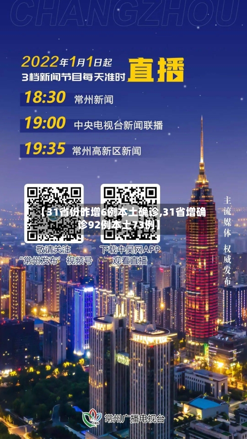 【31省份昨增6例本土确诊,31省增确诊92例本土73例】-第1张图片