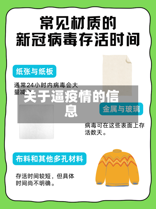 关于逼疫情的信息-第1张图片