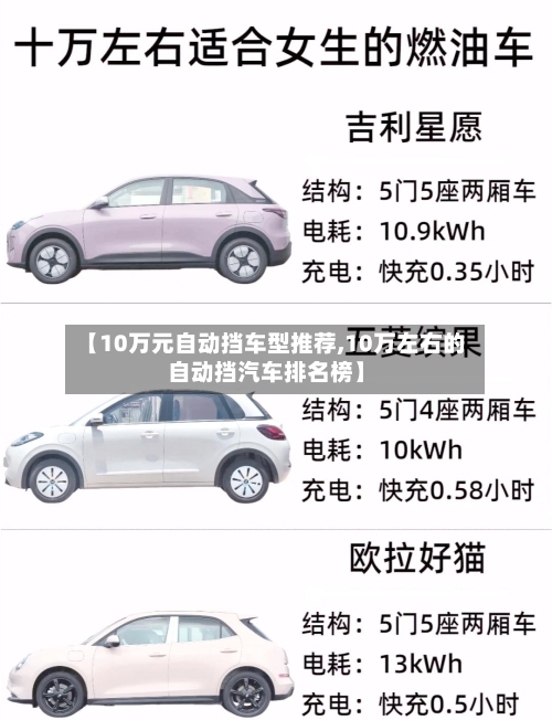 【10万元自动挡车型推荐,10万左右的自动挡汽车排名榜】-第2张图片