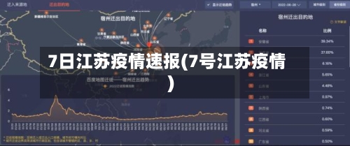 7日江苏疫情速报(7号江苏疫情)-第2张图片