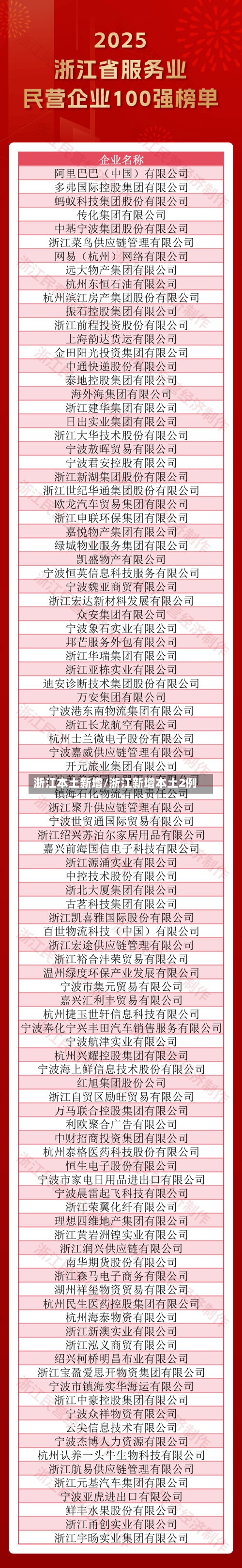 浙江本土新增/浙江新增本土2例-第3张图片