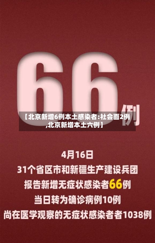 【北京新增6例本土感染者:社会面2例,北京新增本土六例】-第1张图片