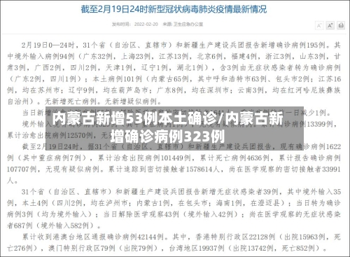 内蒙古新增53例本土确诊/内蒙古新增确诊病例323例-第3张图片