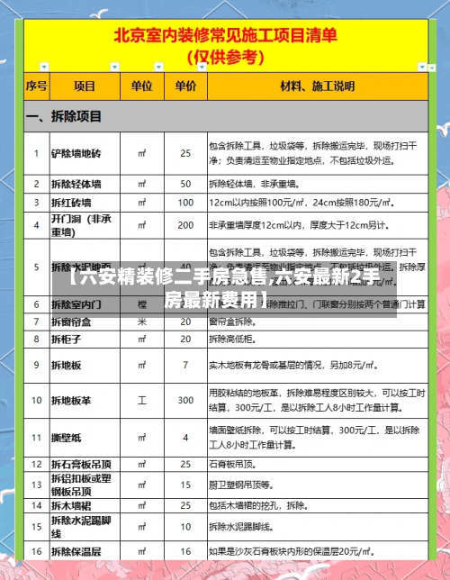 【六安精装修二手房急售,六安最新2手房最新费用】-第1张图片