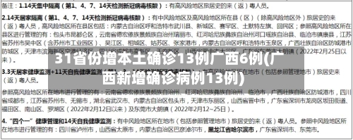 31省份增本土确诊13例广西6例(广西新增确诊病例13例)-第2张图片