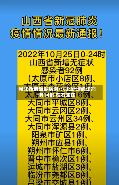 河北新增确诊病例/河北新增确诊病例14例 在石家庄-第1张图片