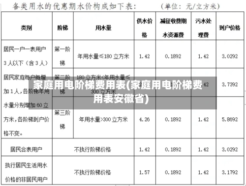 家庭用电阶梯费用表(家庭用电阶梯费用表安徽省)-第1张图片