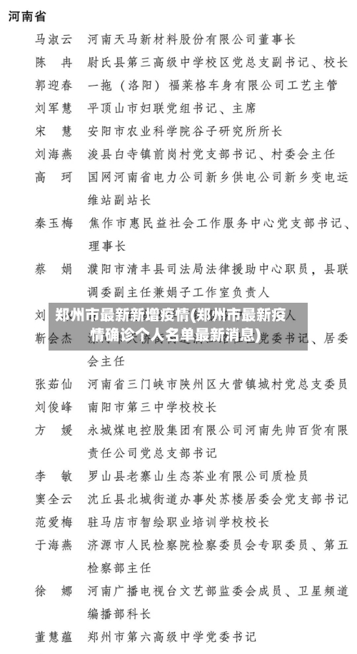 郑州市最新新增疫情(郑州市最新疫情确诊个人名单最新消息)-第1张图片