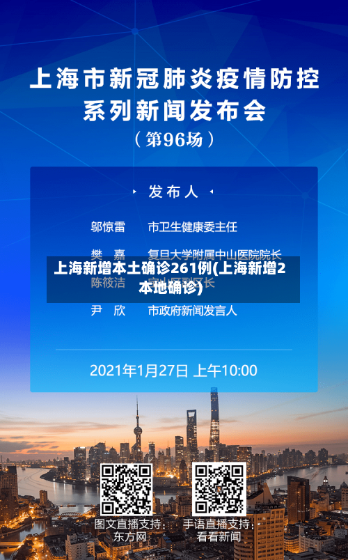 上海新增本土确诊261例(上海新增2本地确诊)-第1张图片