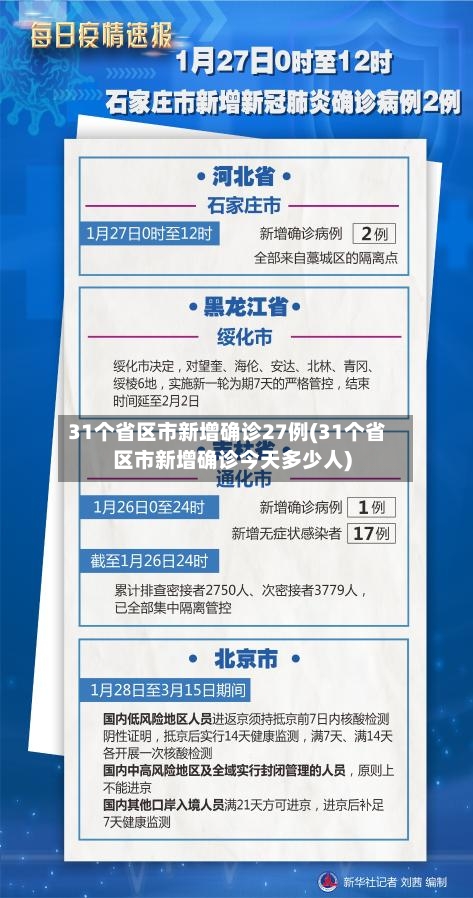 31个省区市新增确诊27例(31个省区市新增确诊今天多少人)-第1张图片