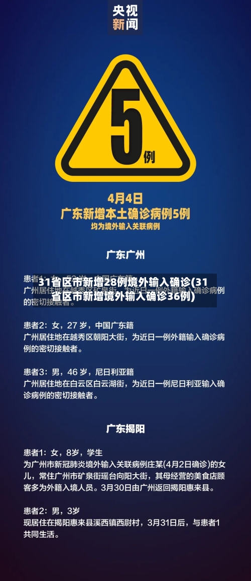 31省区市新增28例境外输入确诊(31省区市新增境外输入确诊36例)-第2张图片