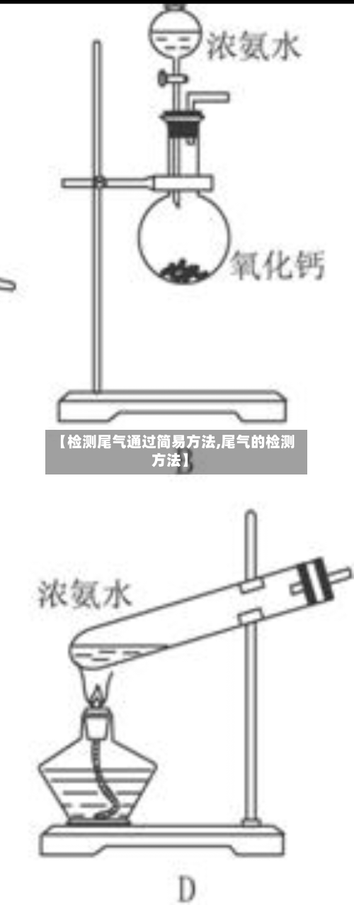 【检测尾气通过简易方法,尾气的检测方法】-第1张图片
