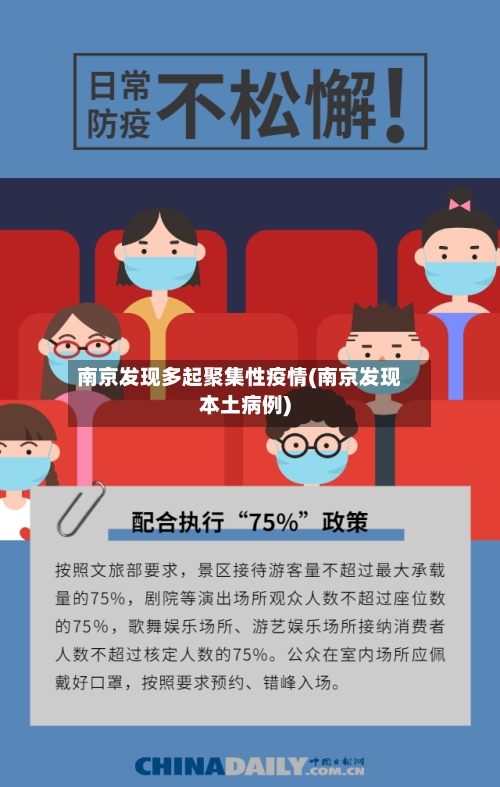 南京发现多起聚集性疫情(南京发现本土病例)-第1张图片