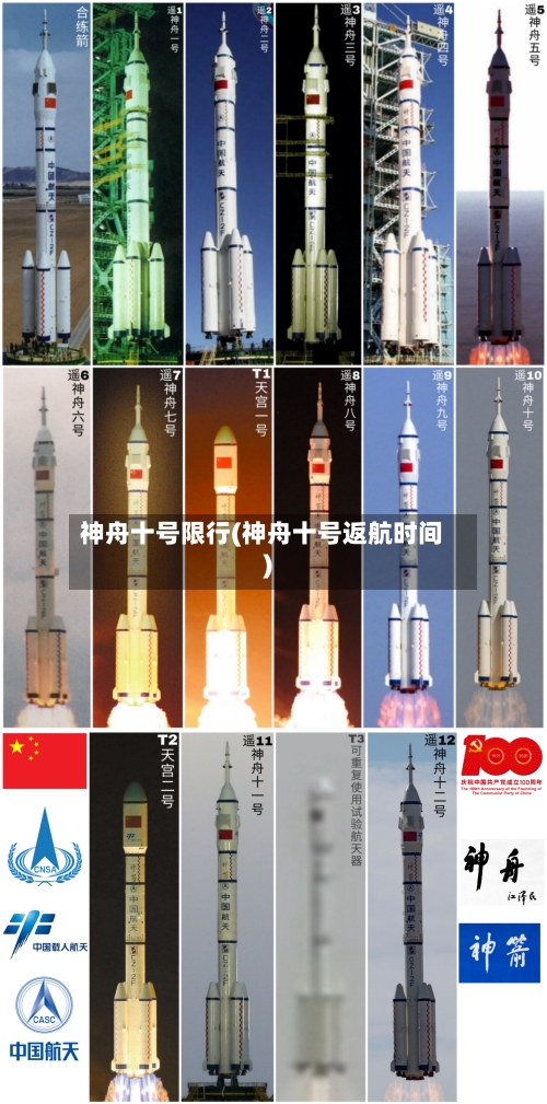 神舟十号限行(神舟十号返航时间)-第1张图片