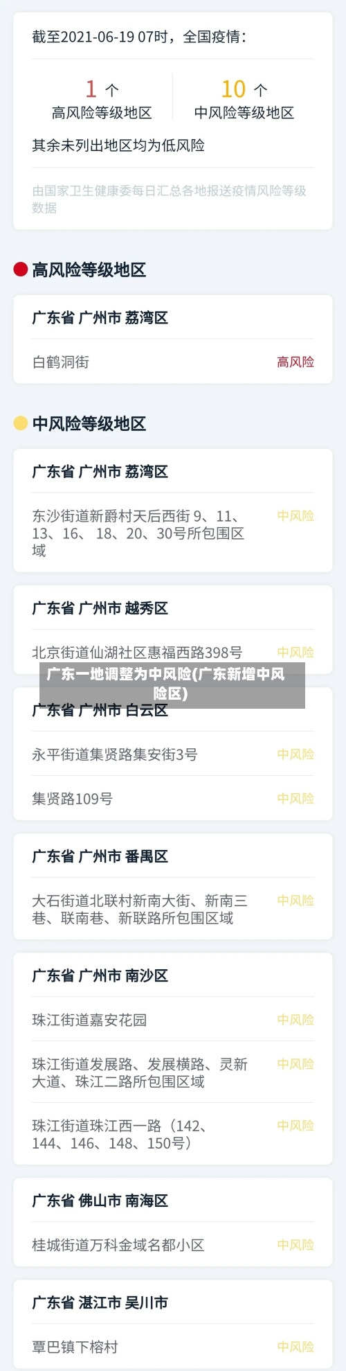广东一地调整为中风险(广东新增中风险区)-第2张图片