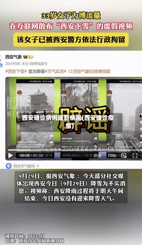 西安确诊病例最新情况(西安确诊疫情)-第1张图片